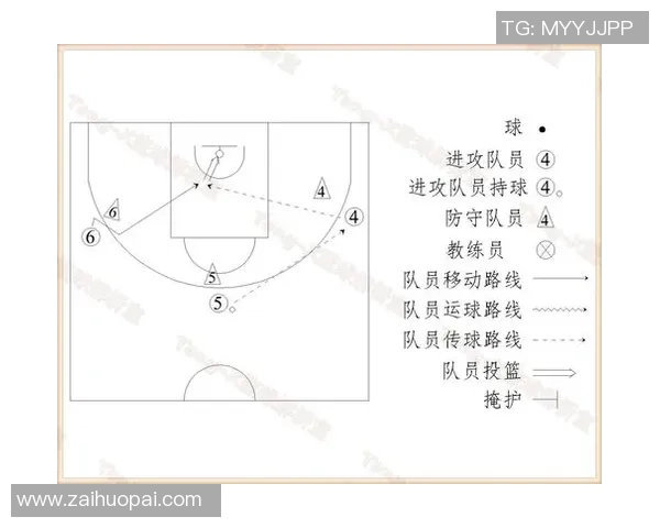 武汉篮球队整体压制战术解析与实战应用探讨