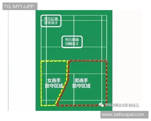 重庆羽毛球队区域防守分析及其在比赛中的成效与不足之处探讨 重庆羽毛球队区域防守分析及其在比赛中的成效与不足之处探讨