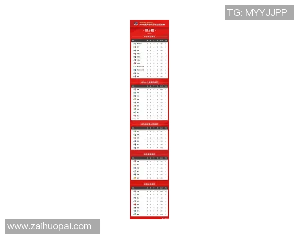 重庆足球队在足球战术排行榜中荣登第九名展现出强劲实力与潜力 重庆足球队在足球战术排行榜中荣登第九名展现出强劲实力与潜力