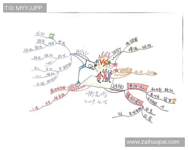成都篮球队反击战术解析与实战应用探讨