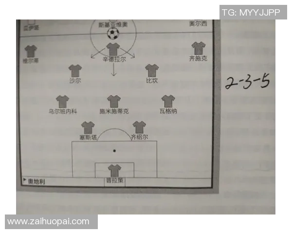 西安足球队战术解析：从阵型到战术执行的全面探讨